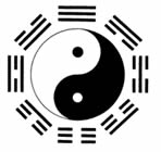Símbolo del Feng Shui